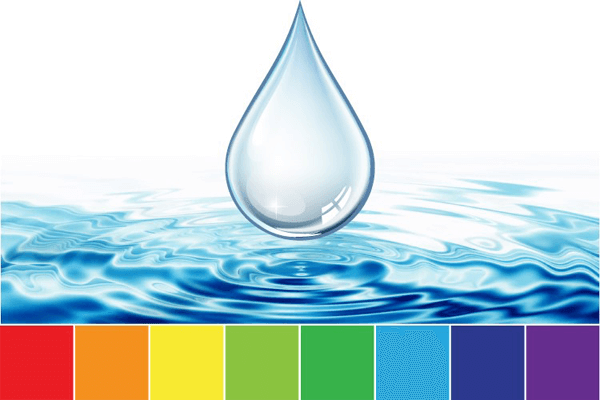 Nước uống có những độ pH nào?